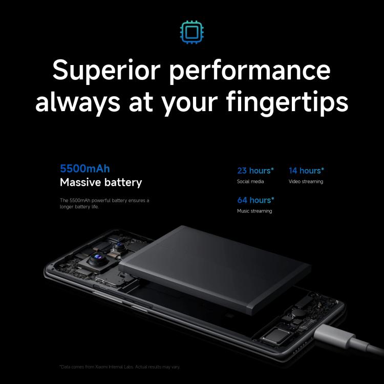 Xiaomi Redmi Note 14 Pro 4G Global, 12GB+256GB, In-screen Fingerprint, 6.67 inch Xiaomi HyperOS Helio G100-Ultra Octa Core, NFC, Network: 4G, Note 14 Pro 4G, 12GB+256GB(Black), Note 14 Pro 4G, 12GB+256GB(Blue) Xiaomi Redmi Note 14 Pro 4G Global, 12GB+256GB, In-screen Fingerprint, 6.67 inch Xiaomi HyperOS Helio G100-Ultra Octa Core, NFC, Network: 4G, Note 14 Pro 4G, 12GB+256GB(Black), Note 14 Pro 4G, 12GB+256GB(Blue)